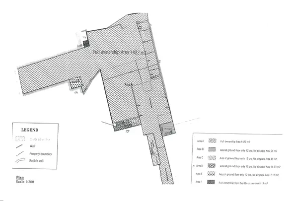 Commercial property Malta: Site for Sale in Fgura